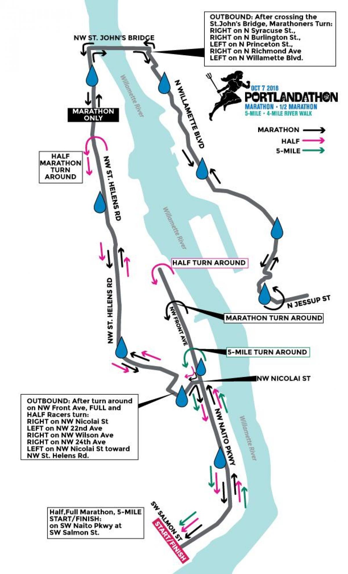 mapu Portland maratón